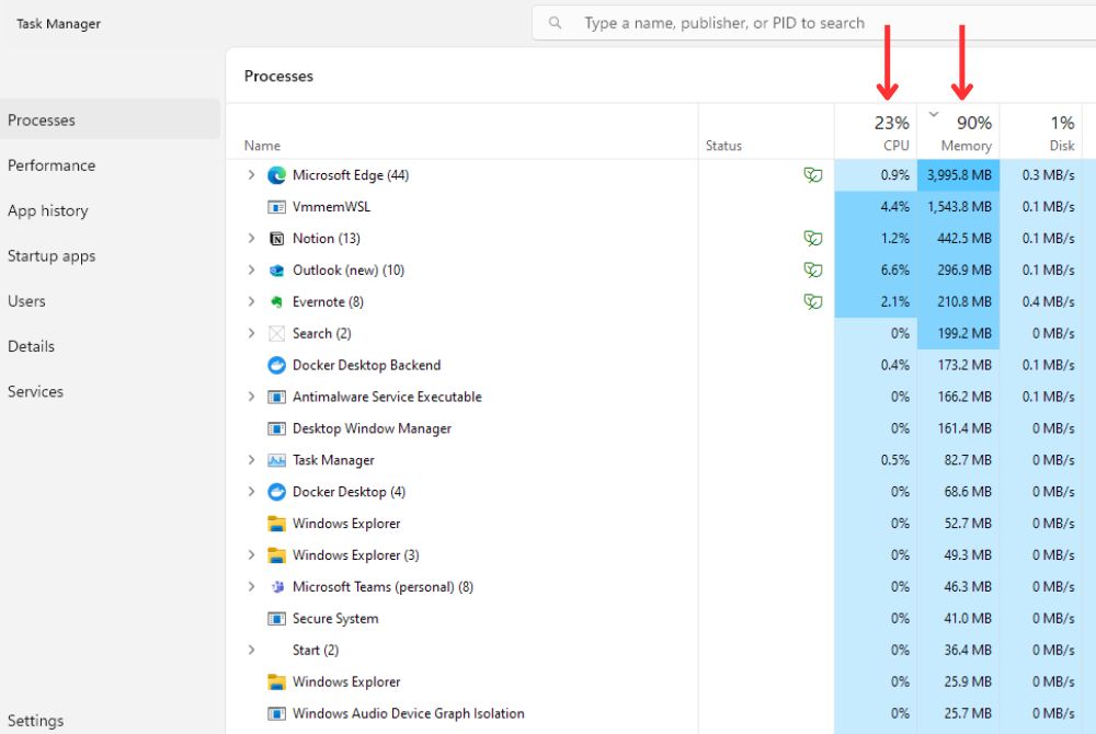 Monitoring and Managing Resource Usage; when laptop slow