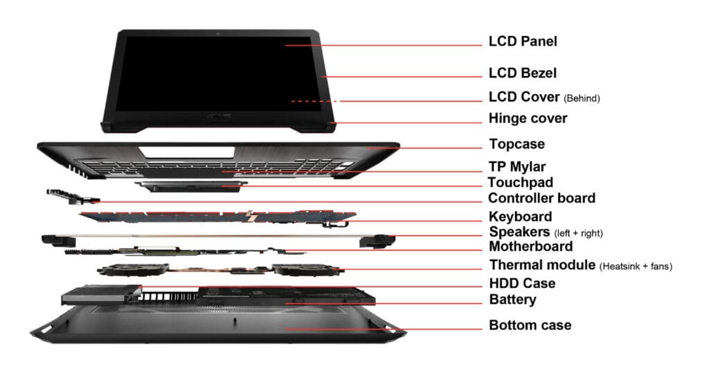 laptop hardware replacement blown up